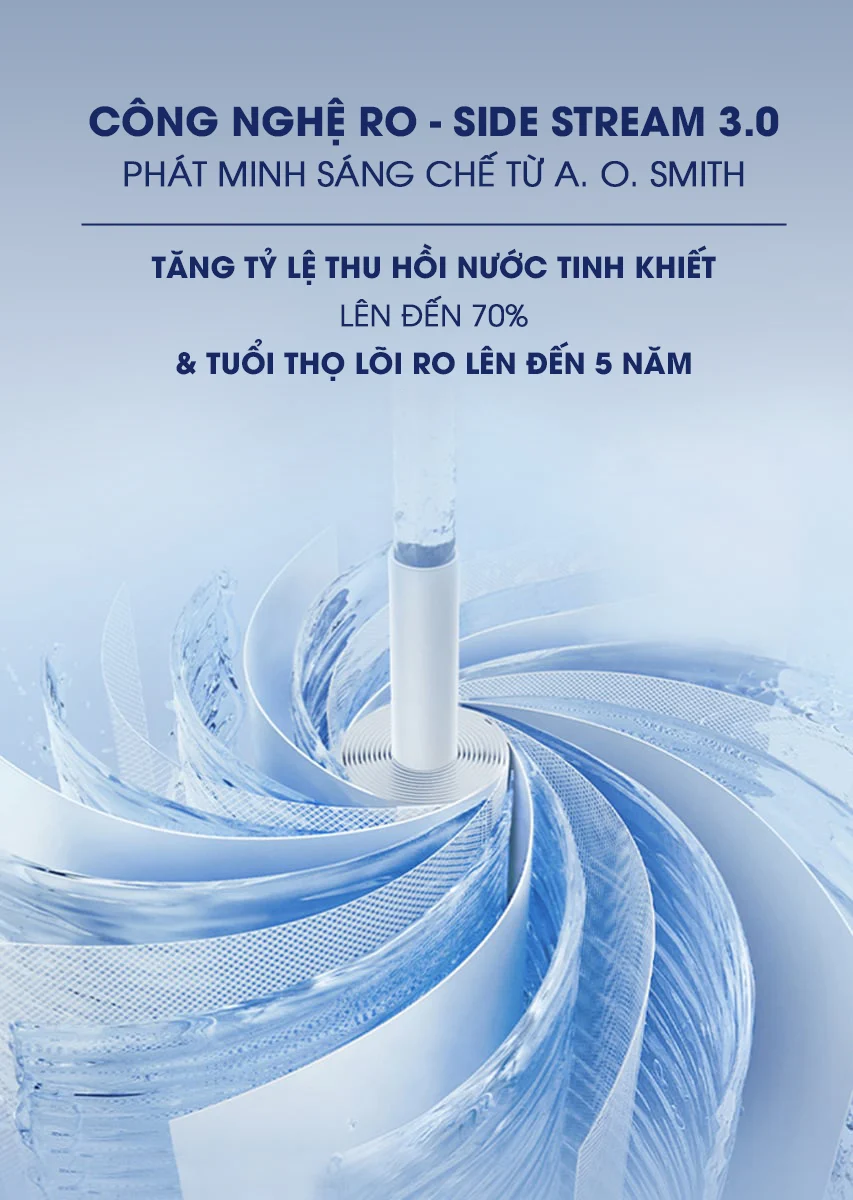 Máy lọc nước A.O.Smith R700Slim